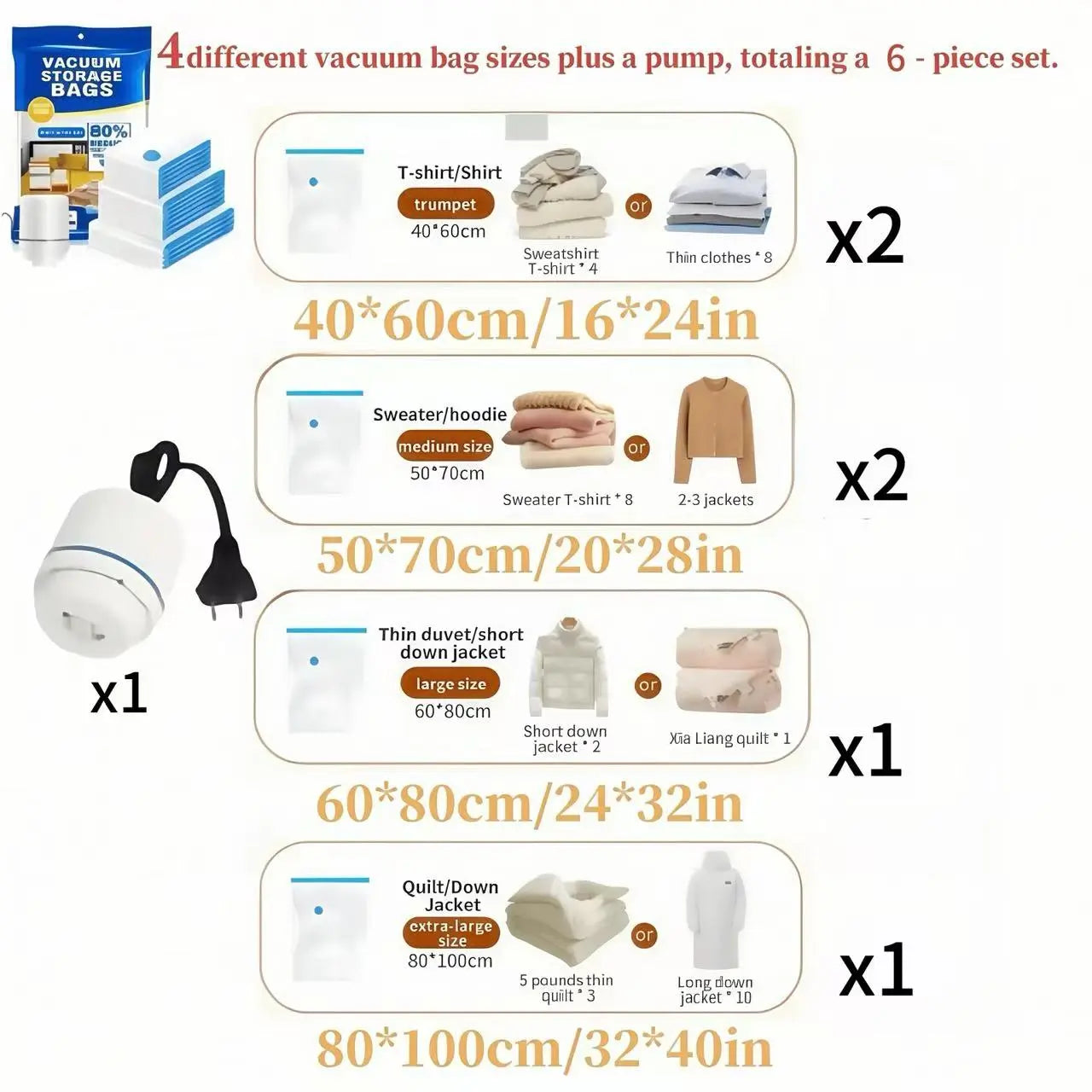 19-Piece Travel Vacuum Storage Bag Set - 7 Vacuum Compression Bags with Electric Pump for Comforters, Blankets, and Clothing - Essential Space Saver for Travel