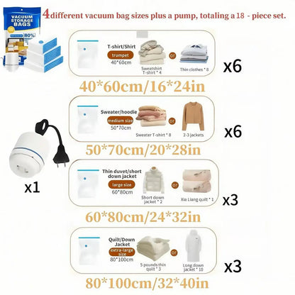 19-Piece Travel Vacuum Storage Bag Set - 7 Vacuum Compression Bags with Electric Pump for Comforters, Blankets, and Clothing - Essential Space Saver for Travel