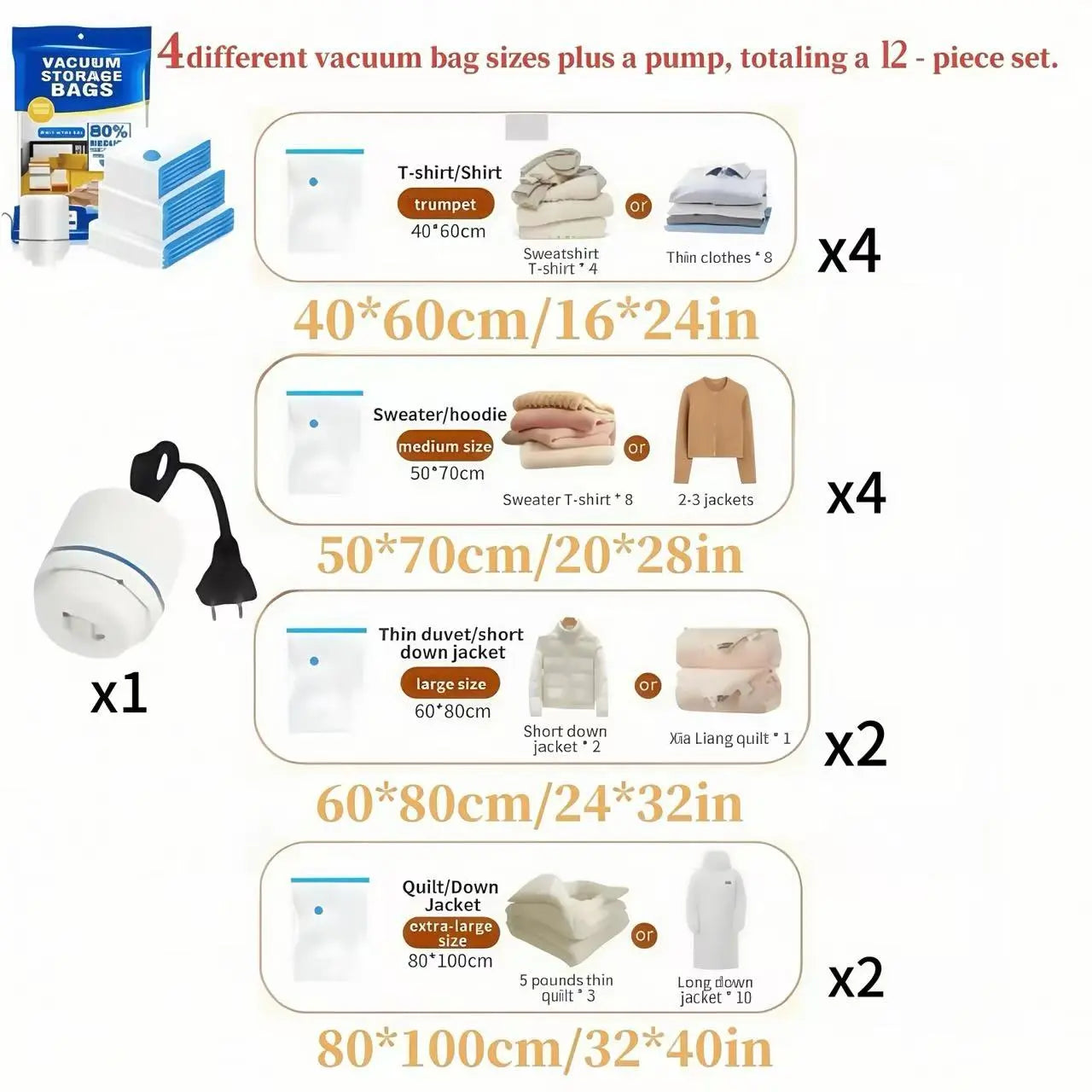 19-Piece Travel Vacuum Storage Bag Set - 7 Vacuum Compression Bags with Electric Pump for Comforters, Blankets, and Clothing - Essential Space Saver for Travel